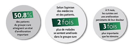 pastilles thermarthrose.jpg