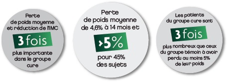 Bulles Maâthermes.jpg